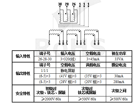 1576724180819968.png image.png